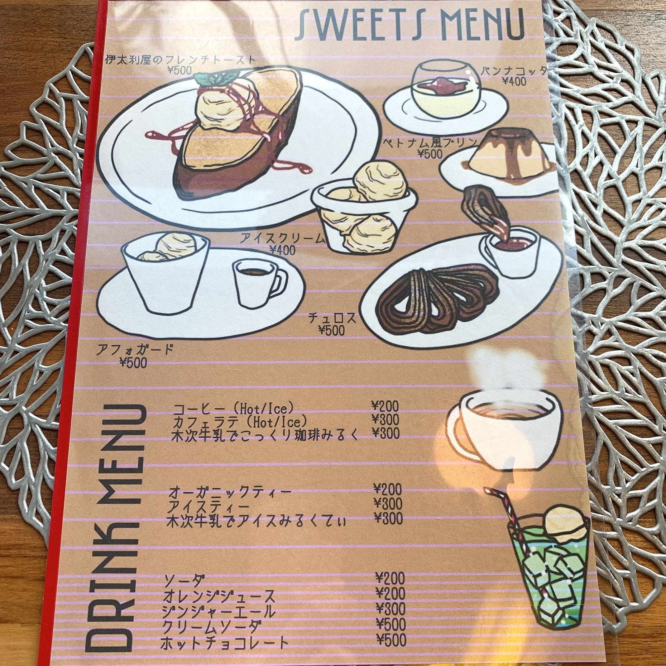 itariya_menu4